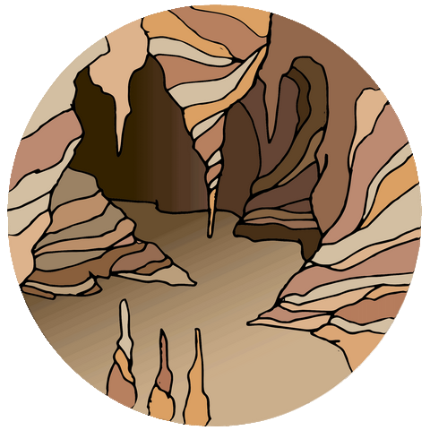 grottes et gouffres Dordogne Périgord