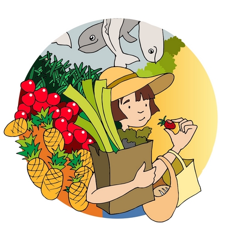 les marchés en Dordogne